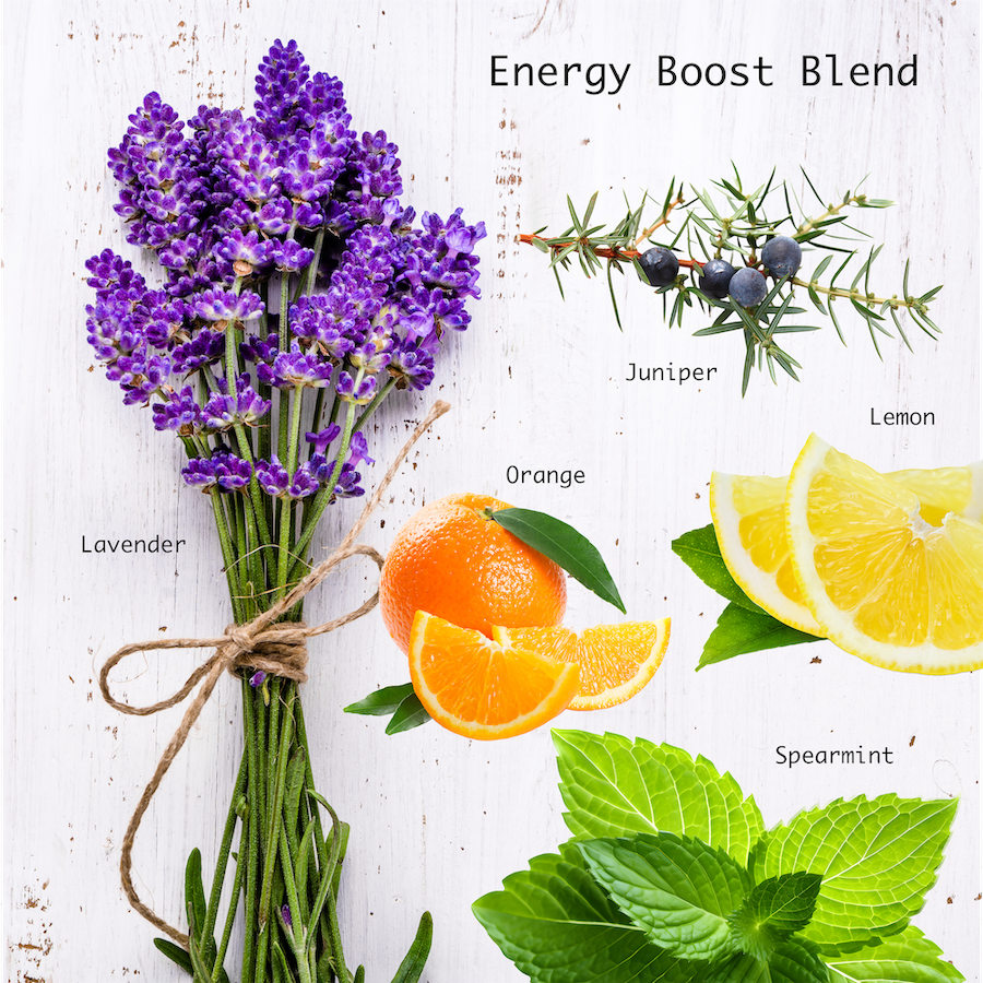 Elevate Your Mood with the "Energy Boost" Aromatherapy Candle: Spearmint, Orange, Lemon, Lavender, Juniper"